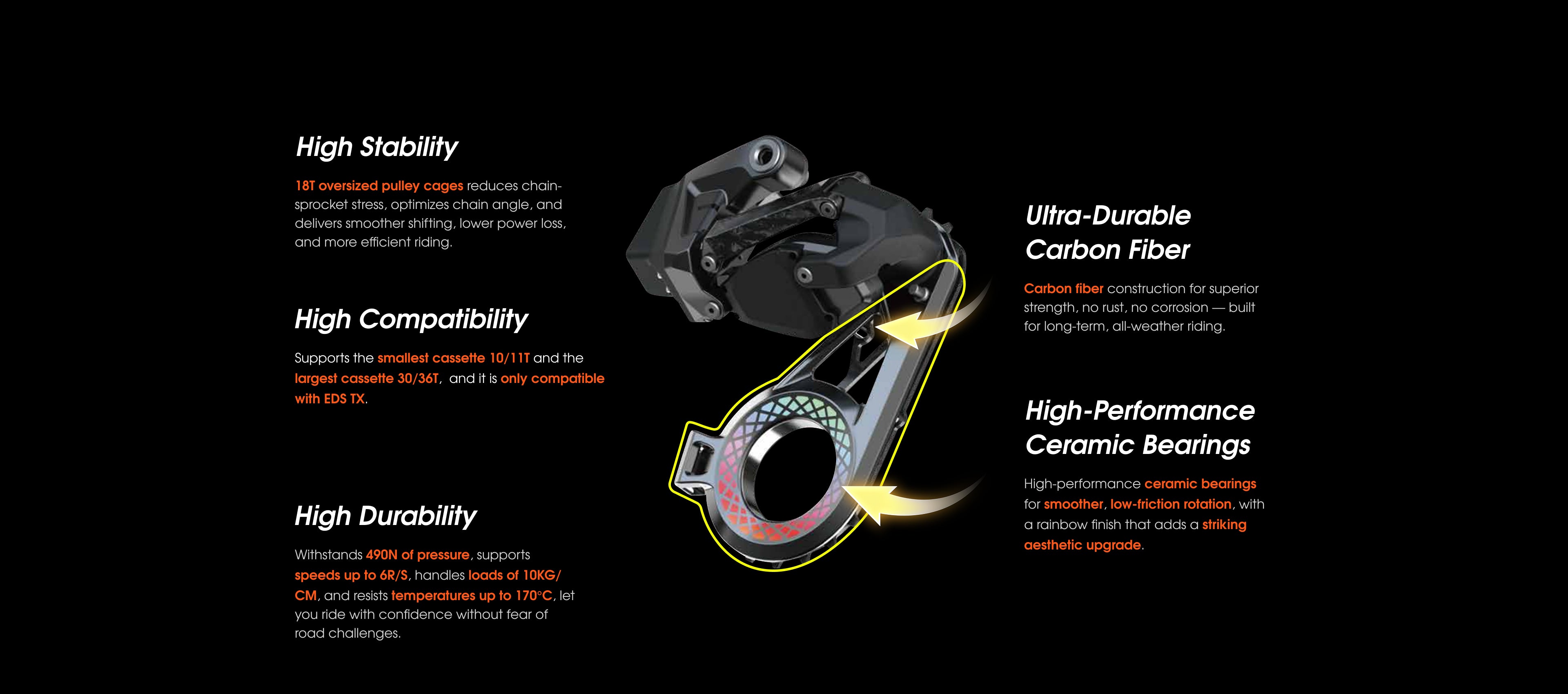 Pre Order WHEELTOP OSPW for EDS TX – WHEELTOP.US