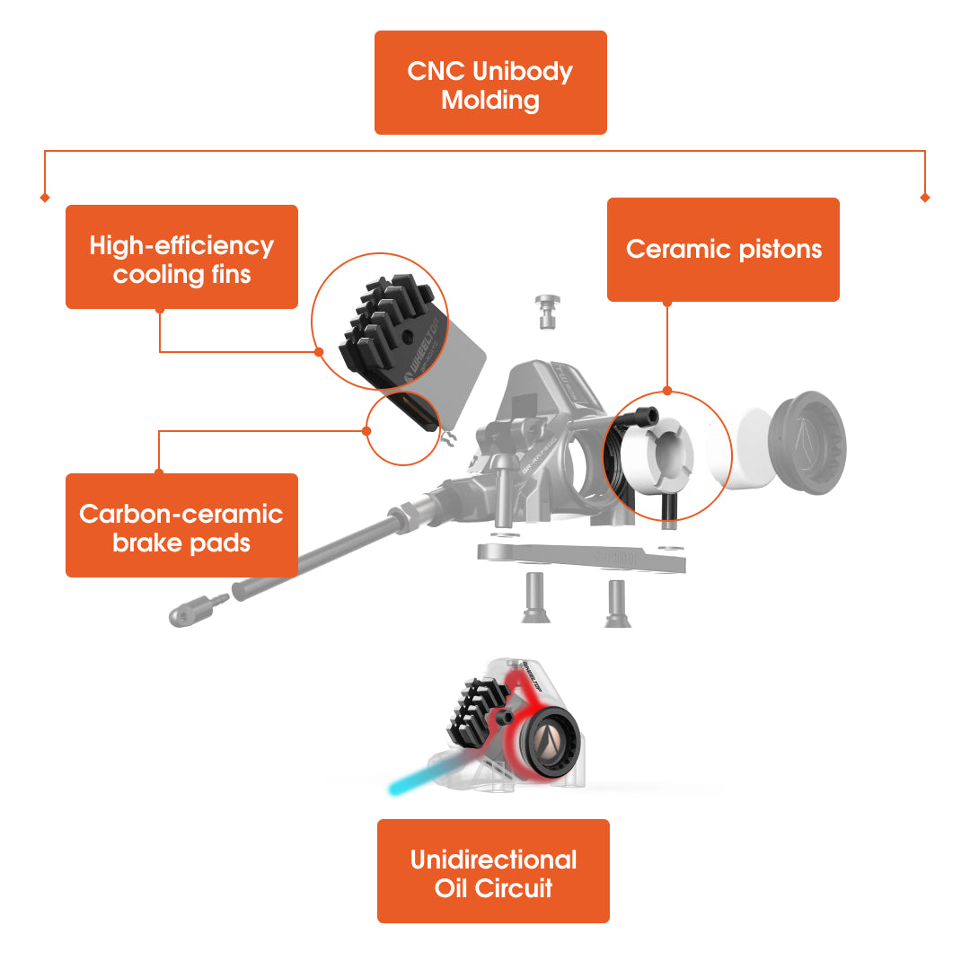 WHEELTOP EDS GeX Wireless Electronic Shifter/Derailleur (Gravel Bike) - 75mm RD+HDB+Aluminum Shifters