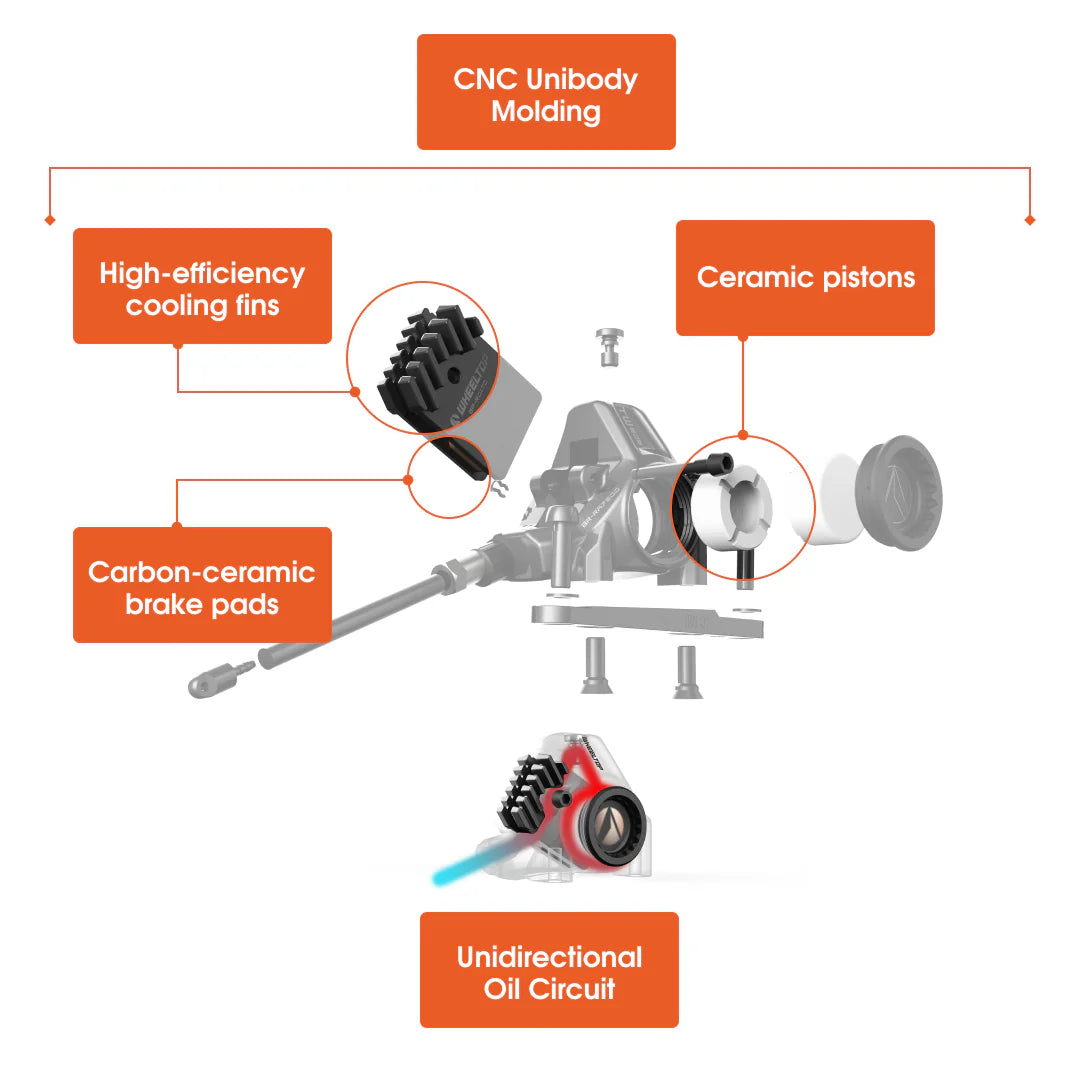 WHEELTOP EDS GeX Wireless Electronic Shifter/Derailleur WHEELTOP EDS GeX Wireless Electronic Shifter/Derailleur